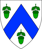 Arms Image